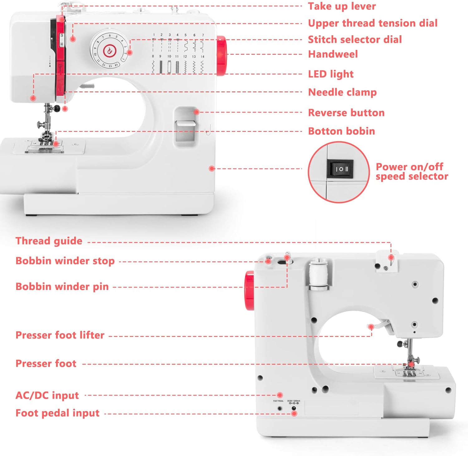 Sewing Machine, Mini Sewing Machines with Extension Table, 14 Stitch Dual Speed Portable Sewing Machine for Beginners, Sewing Kit with Foot Pedal & Sewing Shelf Kit(Upgrade Version) - Image 7