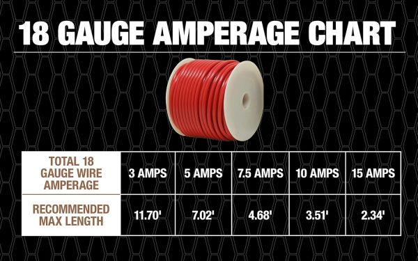 Southwire 55667423 Primary Wire; 18-Gauge Bulk Spool; 100-Feet; Red - Image 8